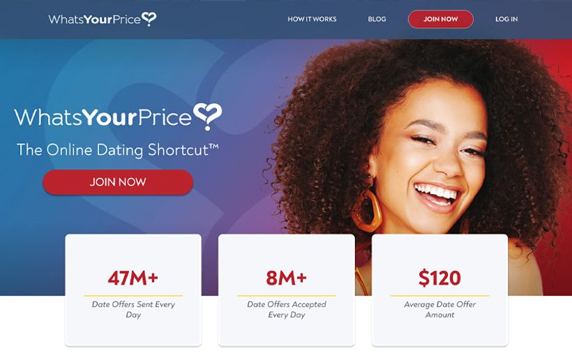 whatsyourprice site