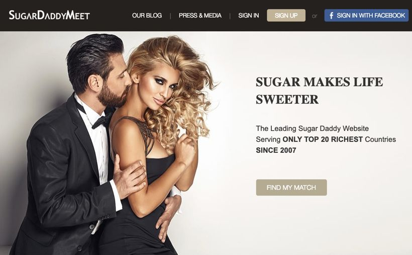 Sugardaddymeet Review February 2021 The Ultimate Cost Features Guide