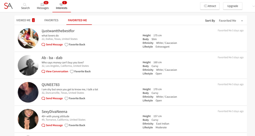 Best seeking arrangement profiles