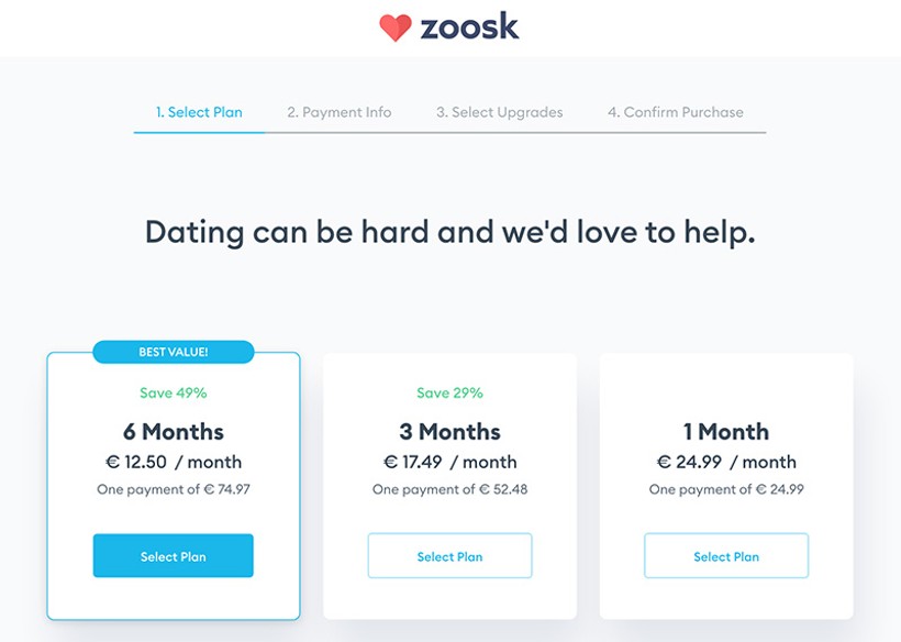 zoosk prices